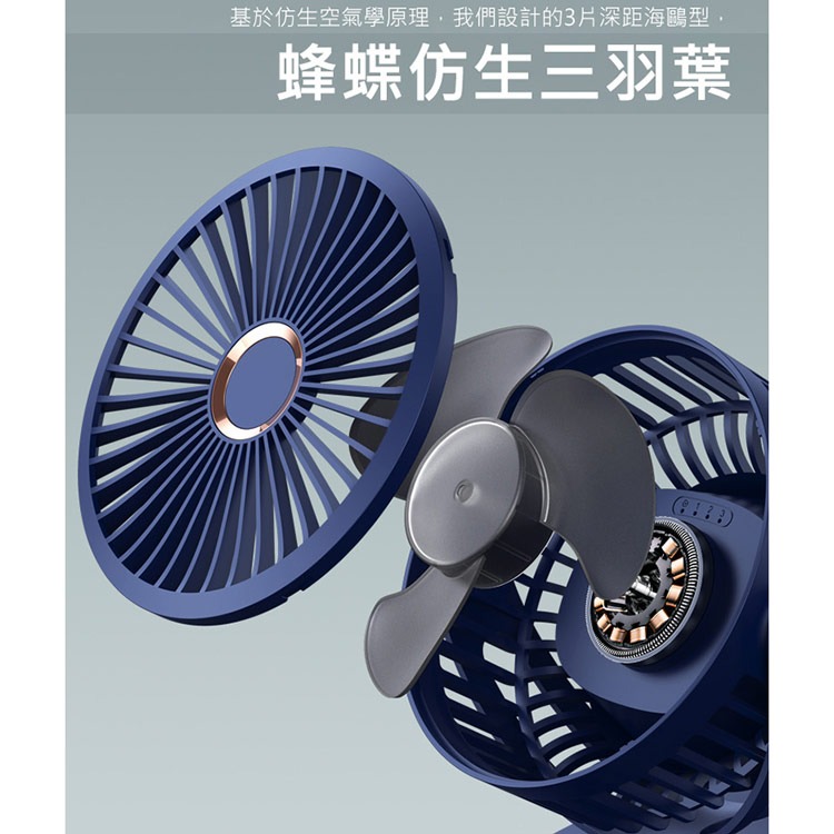 BSMI認證 10000mAh夾式風扇 USB充電風扇 可夾可掛可立 720度旋轉 四段風速 靜音桌面循環扇 嬰兒車風扇-細節圖8