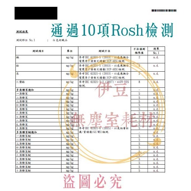 ☑️Rosh☑️落塵量 9X9無塵擦拭布／21*21cm無塵布／擦拭布1000級／無塵室擦拭布【伊豆無塵室耗材】-細節圖3