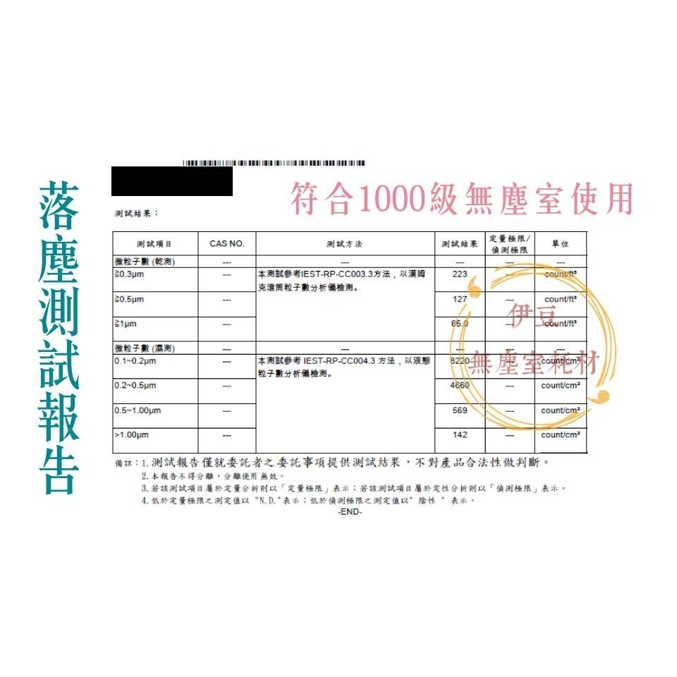 ☑️Rosh☑️落塵量 9X9無塵擦拭布／21*21cm無塵布／擦拭布1000級／無塵室擦拭布【伊豆無塵室耗材】-細節圖4