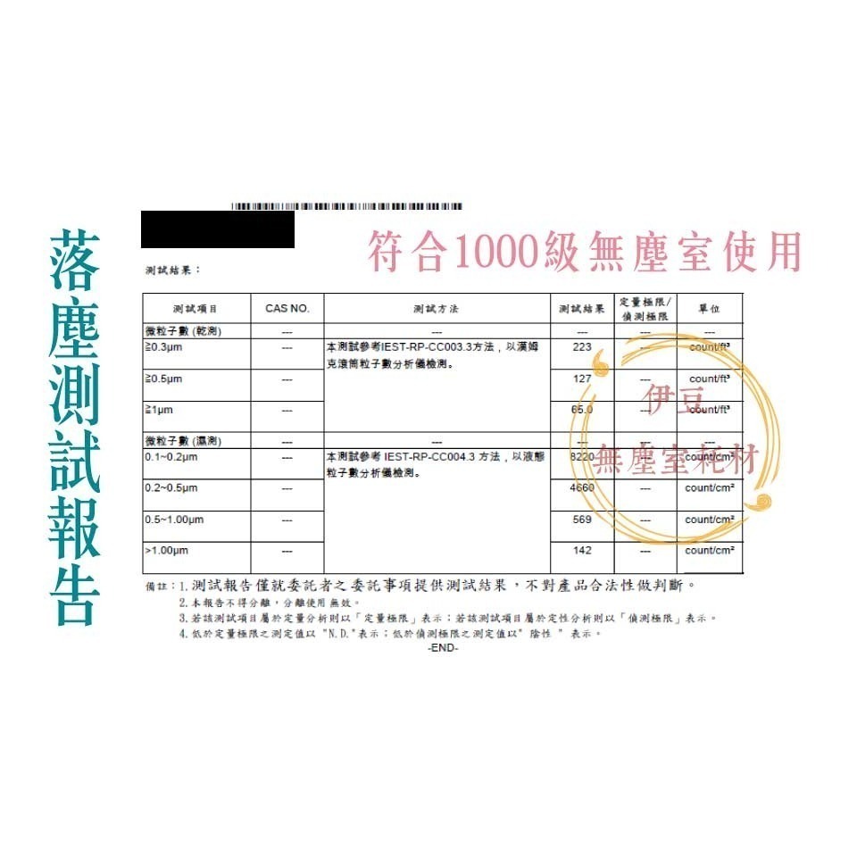 ☑️Rosh☑️落塵量 9X9無塵擦拭布／21*21cm無塵布／擦拭布1000級／無塵室擦拭布【伊豆無塵室耗材】-細節圖4