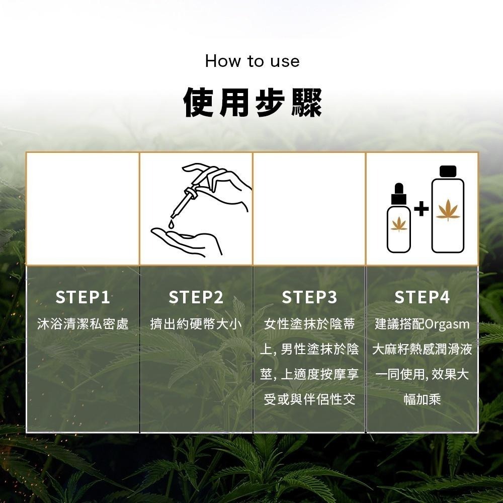 HARU GOAT 大麻籽萃取 情慾助情液 前戲潤滑液 30ml 原廠公司貨 Dr.情趣 台灣現貨 性冷感專用-細節圖6