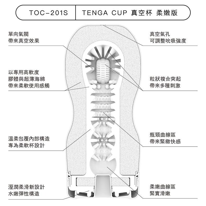 TENGA CUP系列 真空杯 新柔嫩版 一次性飛機杯 Dr.情趣 原廠正貨 成人自慰杯 男用自慰套 男性情趣用品-細節圖4