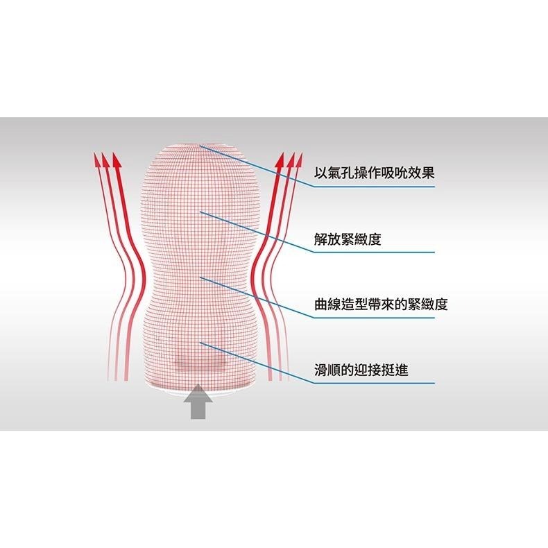 TENGA CUP系列 真空杯 新柔嫩版 一次性飛機杯 Dr.情趣 原廠正貨 成人自慰杯 男用自慰套 男性情趣用品-細節圖5