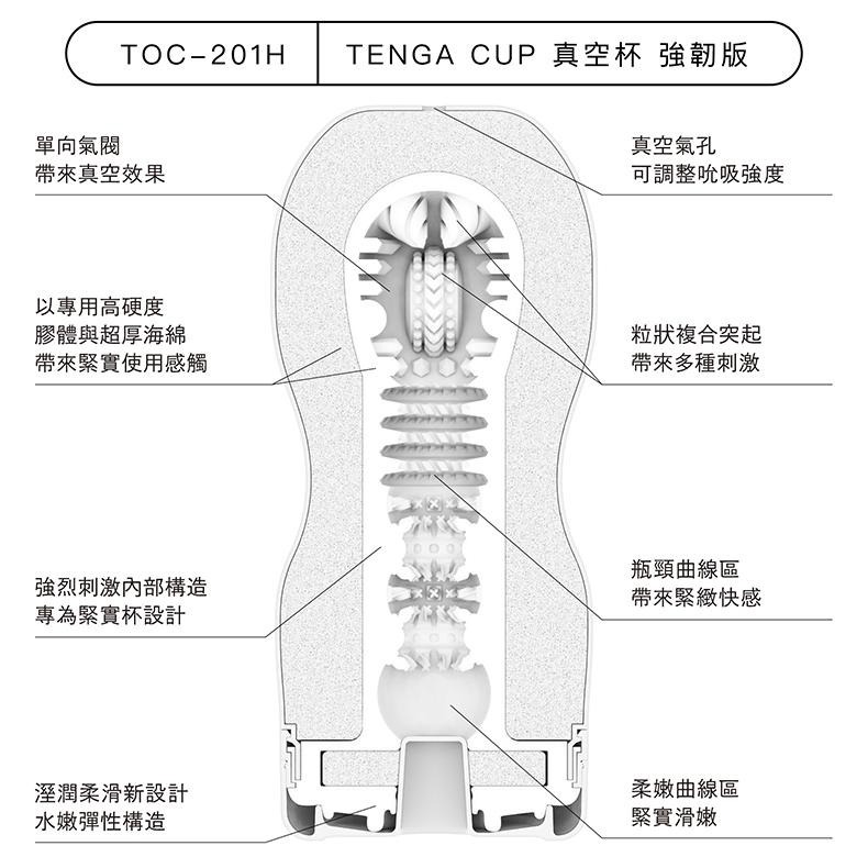 TENGA CUP系列 真空杯 新強韌版 一次性飛機杯 Dr.情趣 原廠正貨 成人自慰杯 男用自慰套 男性情趣用品-細節圖4