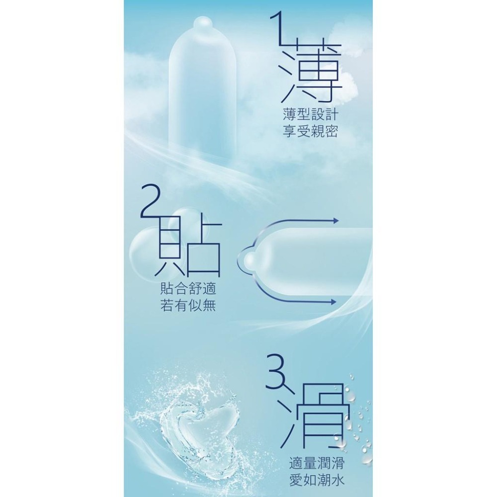 杜蕾斯 薄型保險套 超薄快感系列 12入/盒 原廠公司貨 Dr.情趣 台灣現貨 薄型衛生套 避孕套-細節圖3