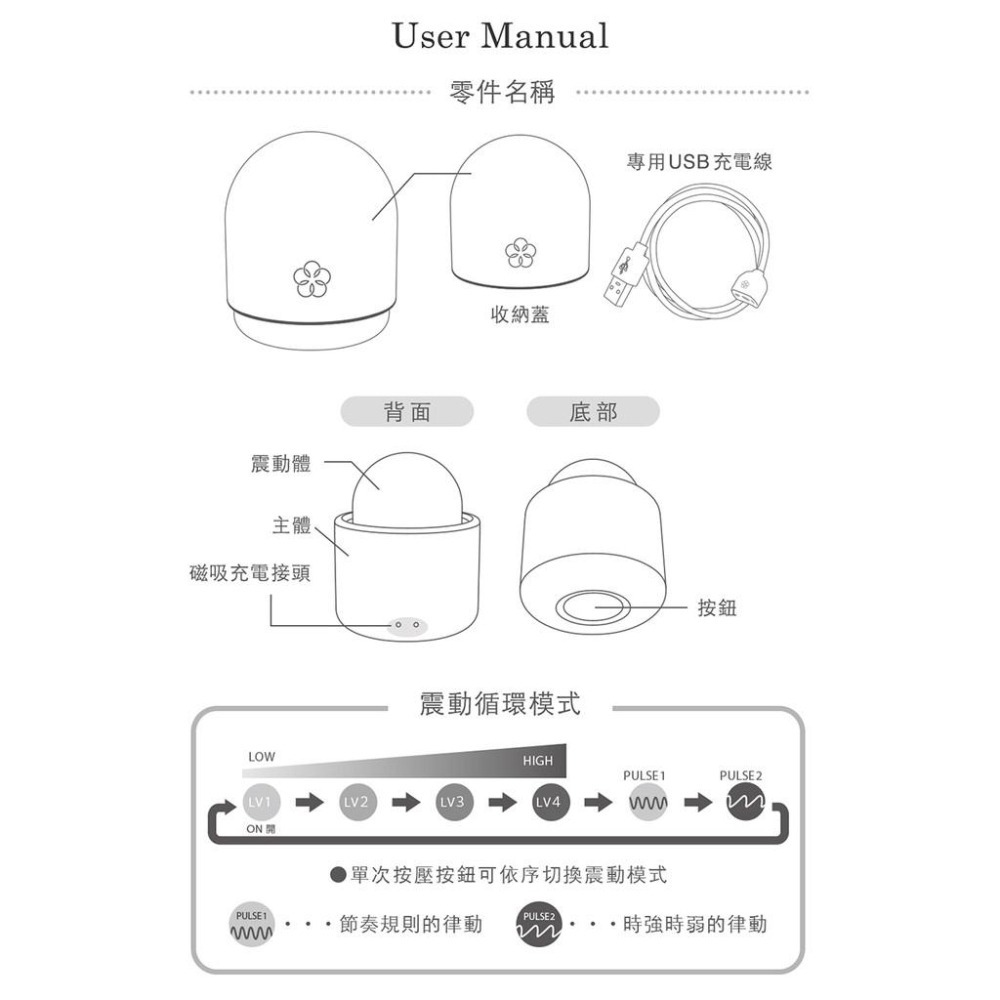 TENGA iroha Temari 強震跳蛋 震動按摩器 原廠公司貨 Dr.情趣 台灣現貨 女性情趣用品-細節圖7