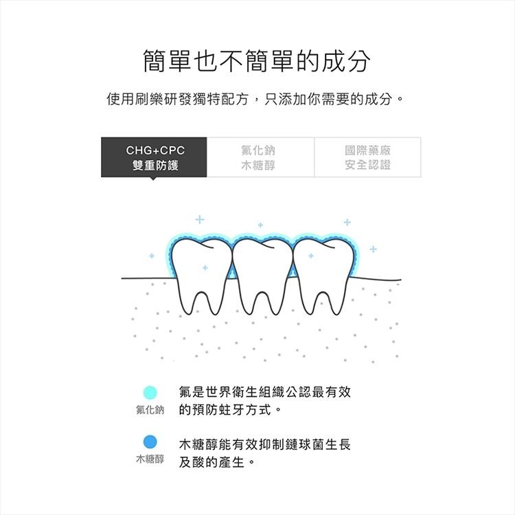 刷樂Unipapa SOFT 中性漱口水500ml 溫和不刺激 原廠公司貨 Dr.情趣 台灣現貨 口腔保健清潔-細節圖5