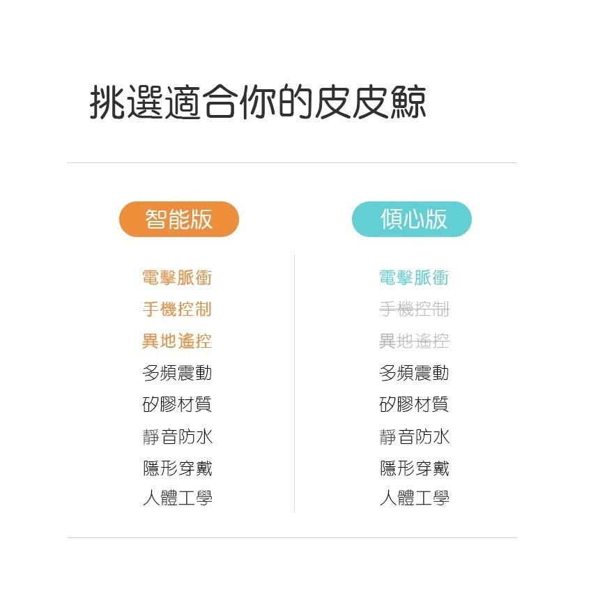 LIBO麗波 皮皮鯨 智能APP電擊脈衝跳蛋按摩器 原廠公司貨 Dr.情趣 台灣現貨 女用自慰情趣用品 成人情趣精品-細節圖2