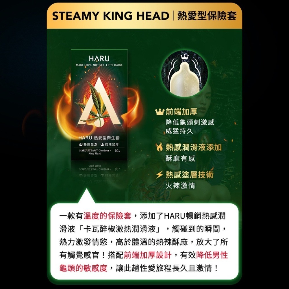 HARU STEAMY KING HEAD 熱愛型 熱感保險套 原廠公司貨 Dr.情趣 台灣現貨 薄型衛生套 避孕套-細節圖4