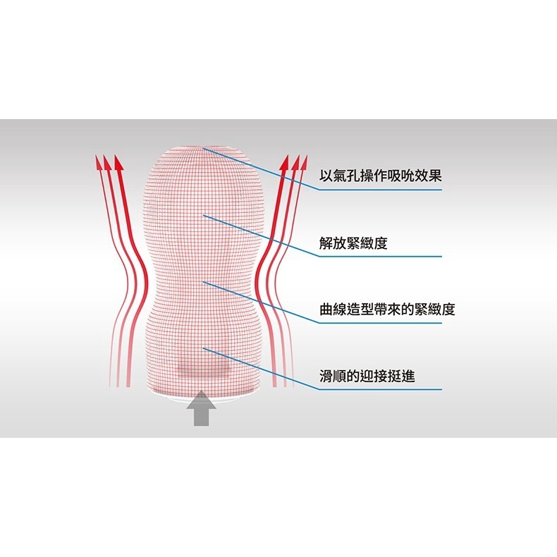 TENGA CUP系列 擠捏杯 新柔嫩版 一次性飛機杯 Dr.情趣 原廠正貨 成人自慰杯 男用自慰套 男性情趣用品-細節圖5