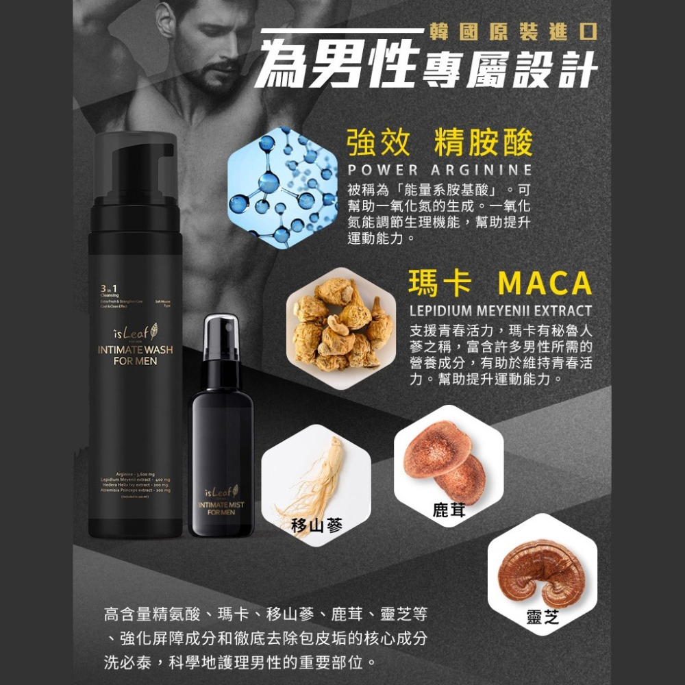 isLeaf 男性私密處醒肌抑菌噴霧系列 私密處保養 原廠公司貨 Dr.情趣 台灣現貨 私密處清潔 男性私處保養-細節圖5