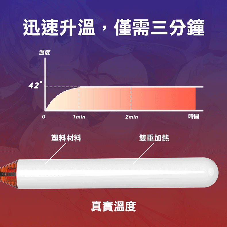 Warm Heart 暖寶寶 USB飛機杯加熱棒 簡易加溫棒 飛機杯專用 Dr.情趣 自慰套專用 成人情趣玩具專用-細節圖4