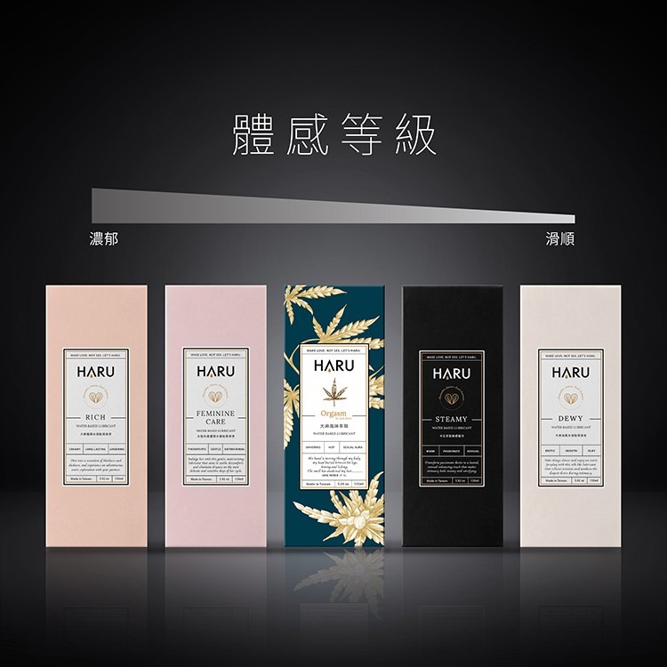 HARU ORGASM by Jack Herer大麻籽萃取 熱感水性潤滑液155ml Dr.情趣 原廠正貨 熱感潤滑油-細節圖4