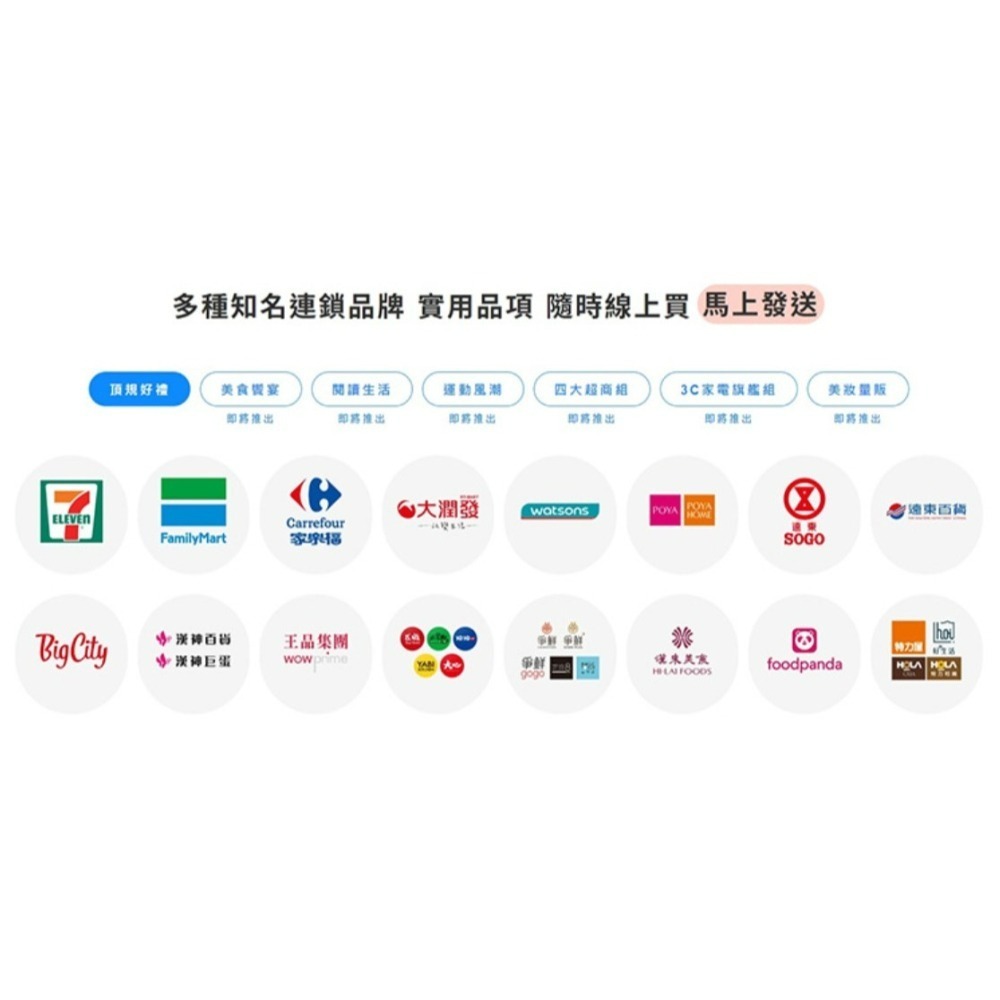 Edenred 宜睿 好禮即享卡 35 / 50 / 100元-細節圖2