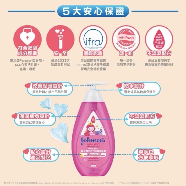 現貨 嬌生嬰兒活力亮澤洗髮露500ml-細節圖2