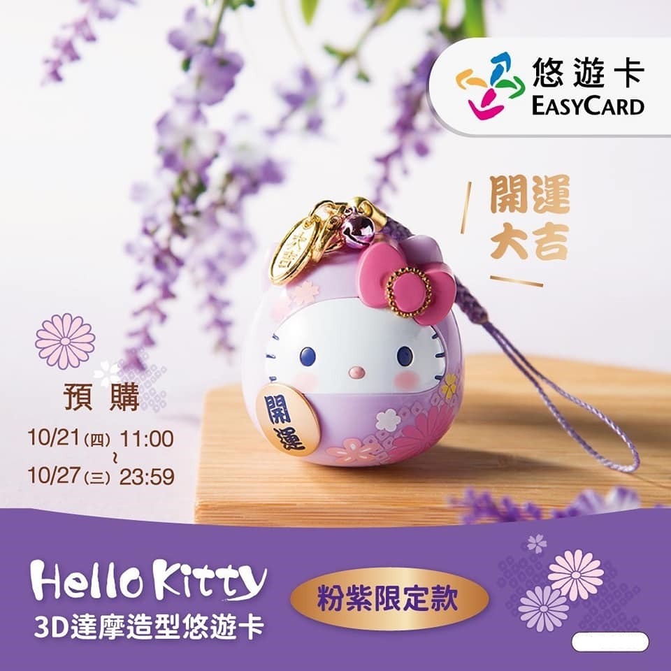 悠遊卡 - HELLO KITTY 達摩造型-粉紫限定款-細節圖2