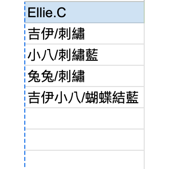 EllieC.｜4雙