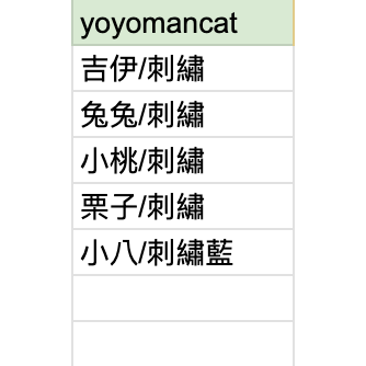 yoyomancat｜5雙