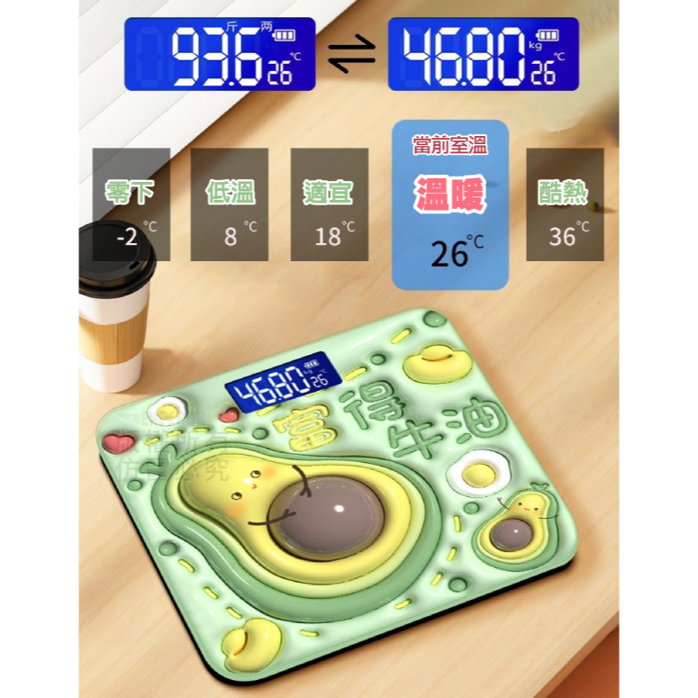 現貨 ^充電3D立體體重計^-細節圖6