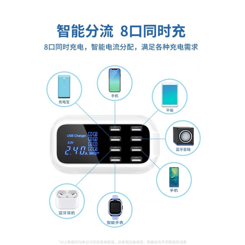 現貨 ^八孔USB充電器^-細節圖4