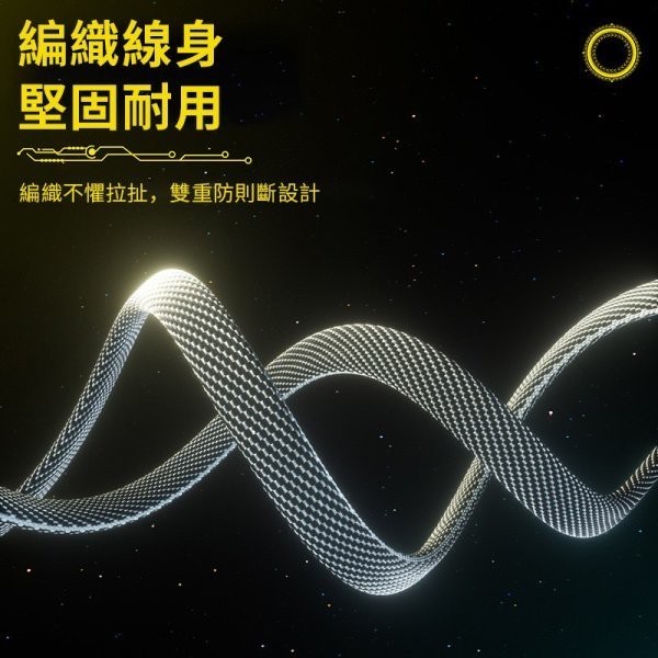 6/07收單【四合一機甲充電線(2條)】-細節圖5