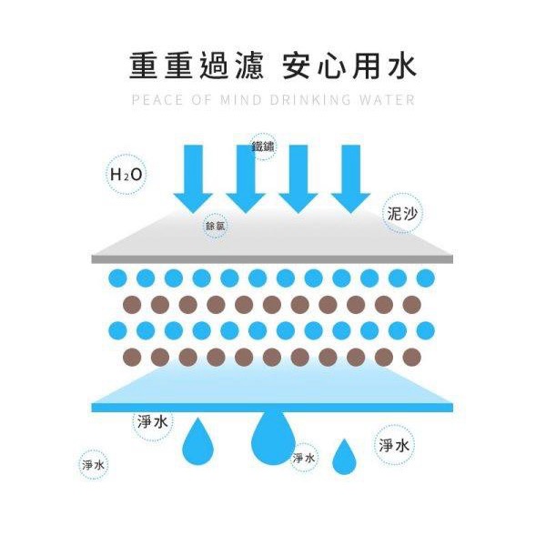 6/10收單【七重過濾水龍頭淨水器(內附1濾芯)】-細節圖2