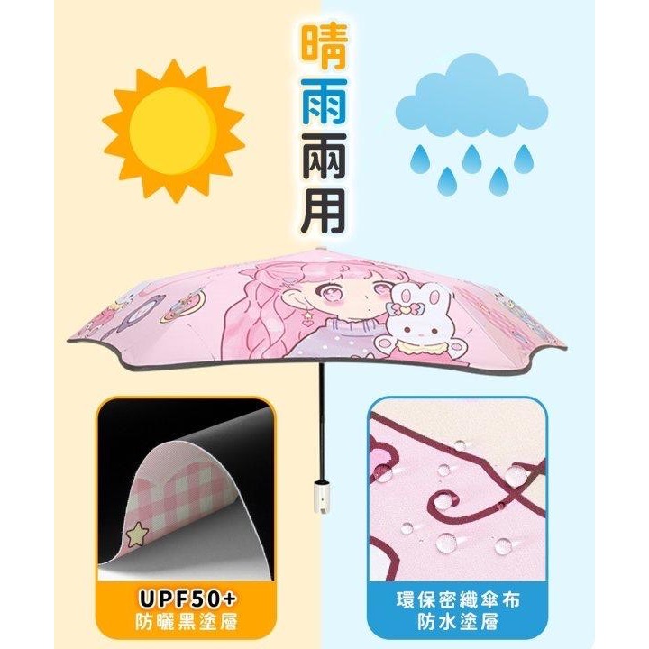 6/10收單【兒童圓角反光摺疊傘】-細節圖7