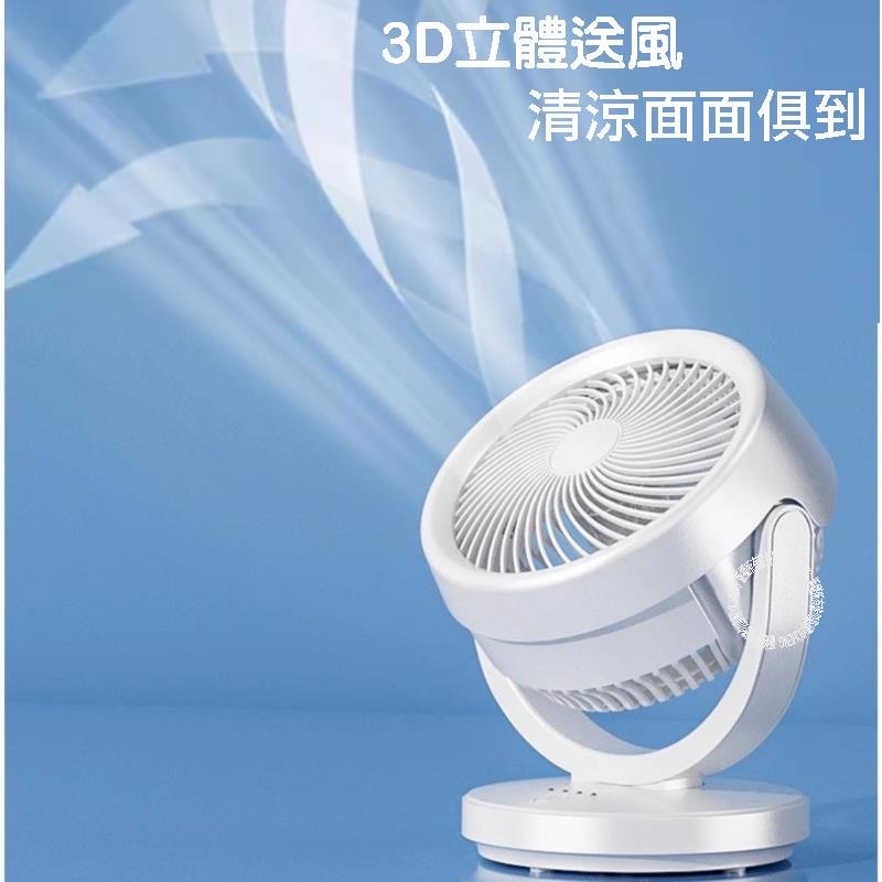 現貨 ^歌林七寸兩用風扇^-細節圖3