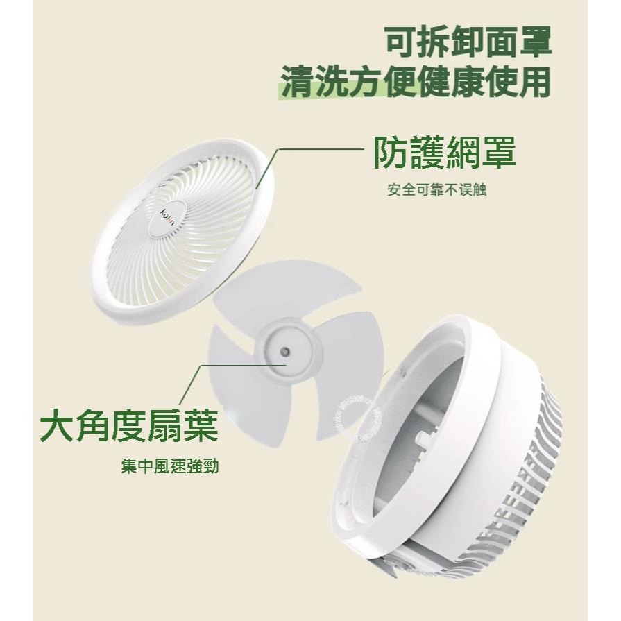 現貨 ^歌林七寸兩用風扇^-細節圖4