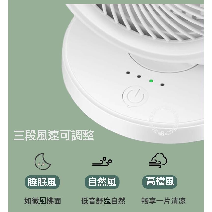 現貨 ^歌林七寸兩用風扇^-細節圖5