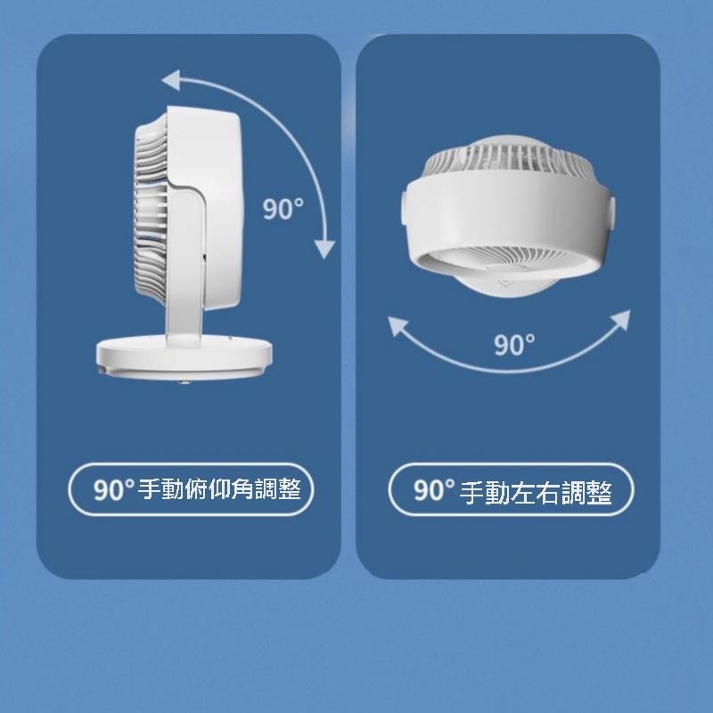 現貨 ^歌林七寸兩用風扇^-細節圖6