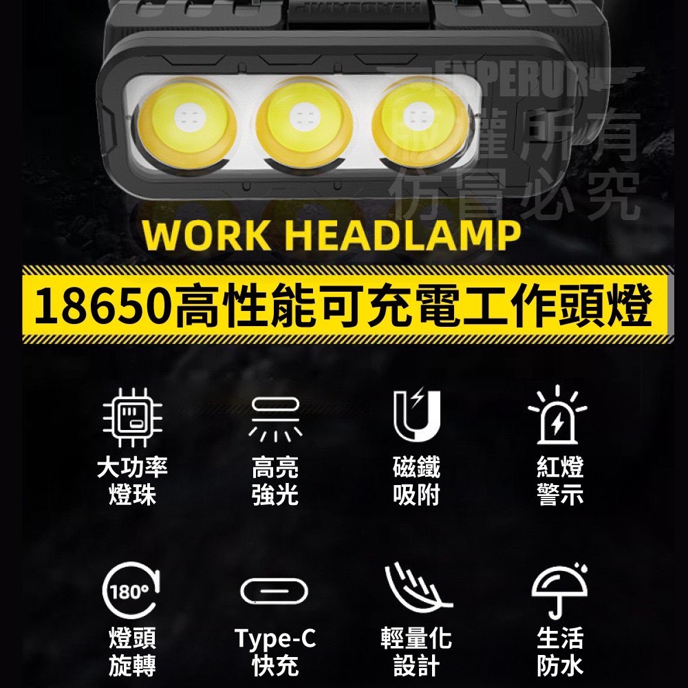 現貨 ^二合一手電筒頭燈^-細節圖2