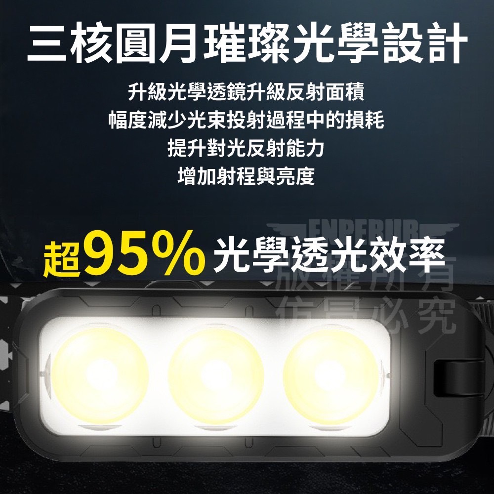 現貨 ^二合一手電筒頭燈^-細節圖3