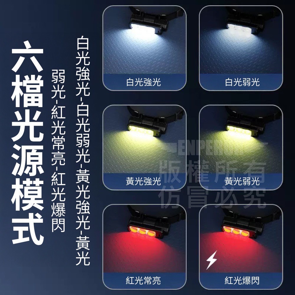 現貨 ^二合一手電筒頭燈^-細節圖6