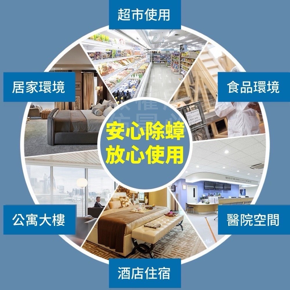 現貨 ^ 雙層蟑螂誘捕器^-細節圖6