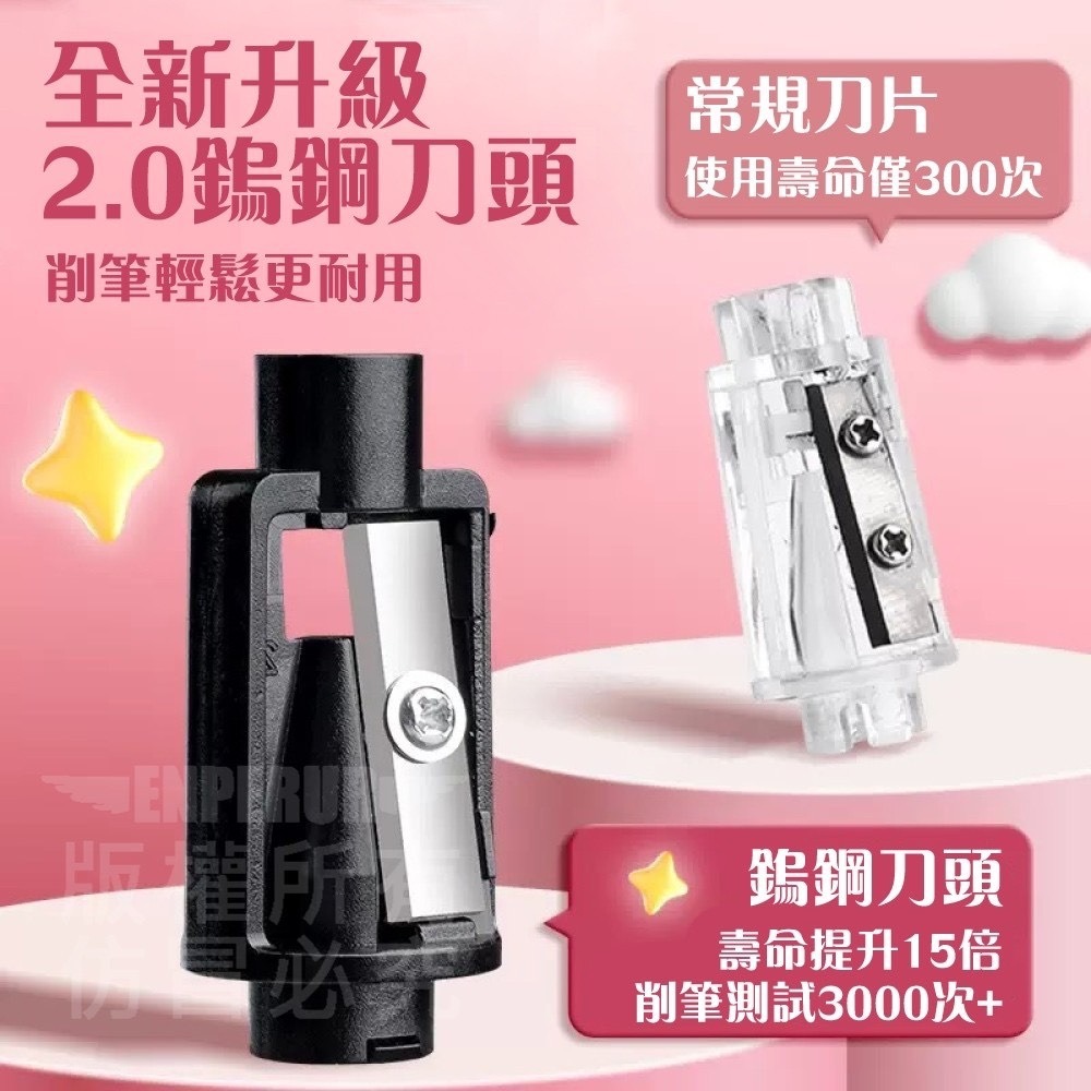 現貨 ^卡通電動削鉛筆機^-細節圖2