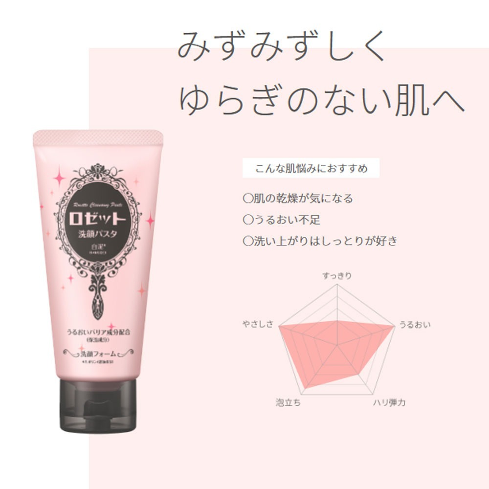 Rosette 洗面乳 潔面/卸妝 礦物潔顏洗顏乳 冰河泥 白泥 紅泥 潔面膏 無添加米糠洗面乳 [大和御前]-細節圖3