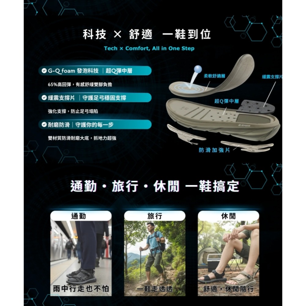 G.P運動涼鞋 男運動涼鞋 男涼鞋 戶外涼鞋 防滑涼鞋 GP涼鞋 機能涼鞋 夏季男鞋-細節圖4