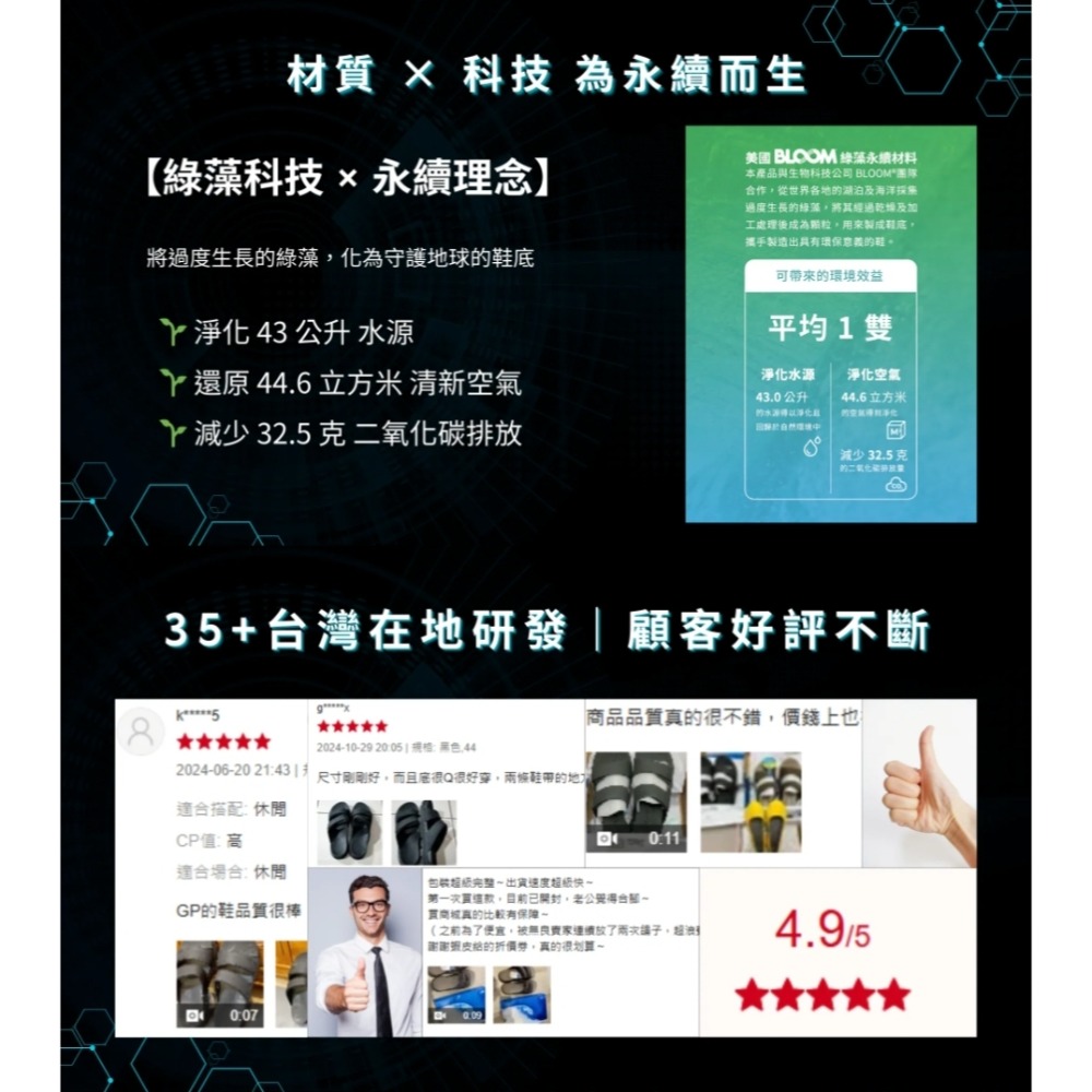 G.P運動涼鞋 男運動涼鞋 男涼鞋 戶外涼鞋 防滑涼鞋 GP涼鞋 機能涼鞋 夏季男鞋-細節圖5