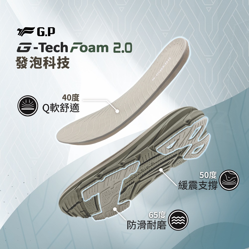 G.P運動涼鞋 男運動涼鞋 男涼鞋 戶外涼鞋 防滑涼鞋 GP涼鞋 機能涼鞋 夏季男鞋-細節圖6