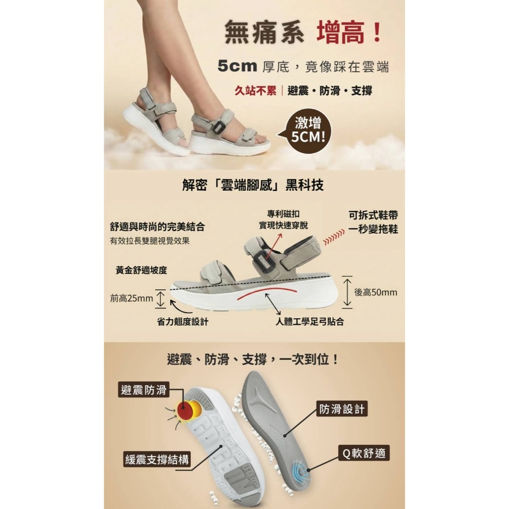 G.P女涼鞋 GP涼鞋 女運動涼鞋 厚底涼鞋 防滑涼鞋 舒適涼鞋 夏季必備-細節圖3
