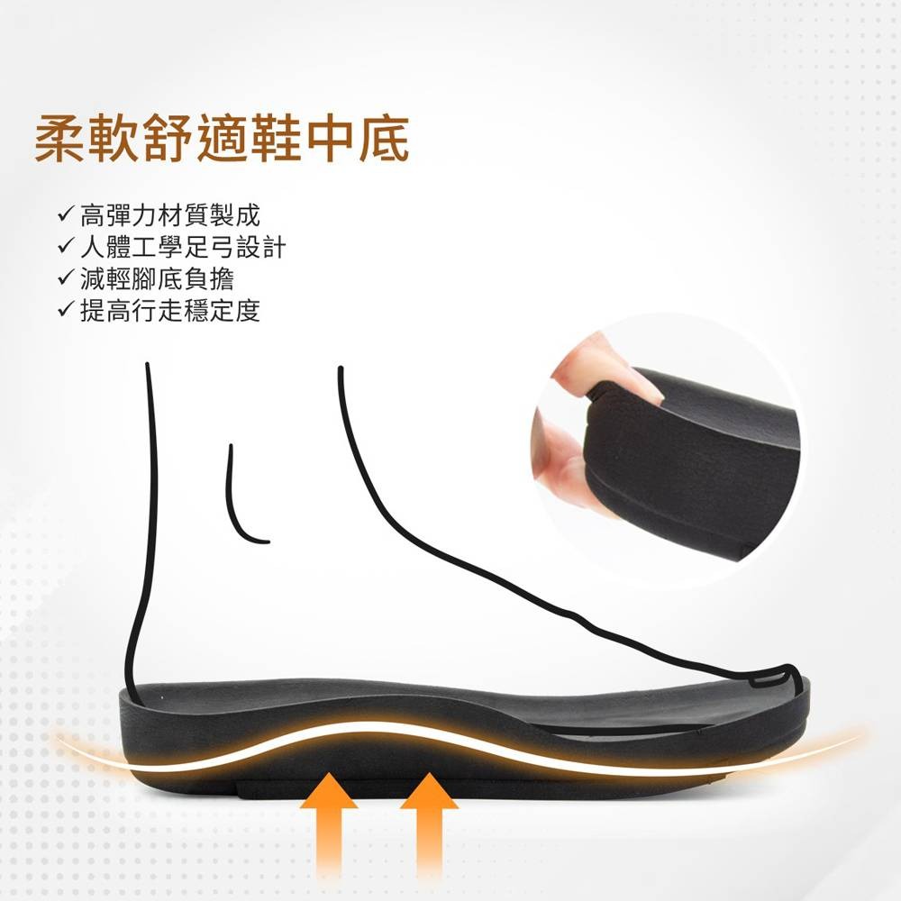 G.P涼鞋 男涼鞋 運動涼鞋 男運動涼鞋 戶外涼鞋 防滑涼鞋 魔鬼氈涼鞋 男拖鞋 休閒涼鞋 男戶外涼鞋 G9561M-細節圖4