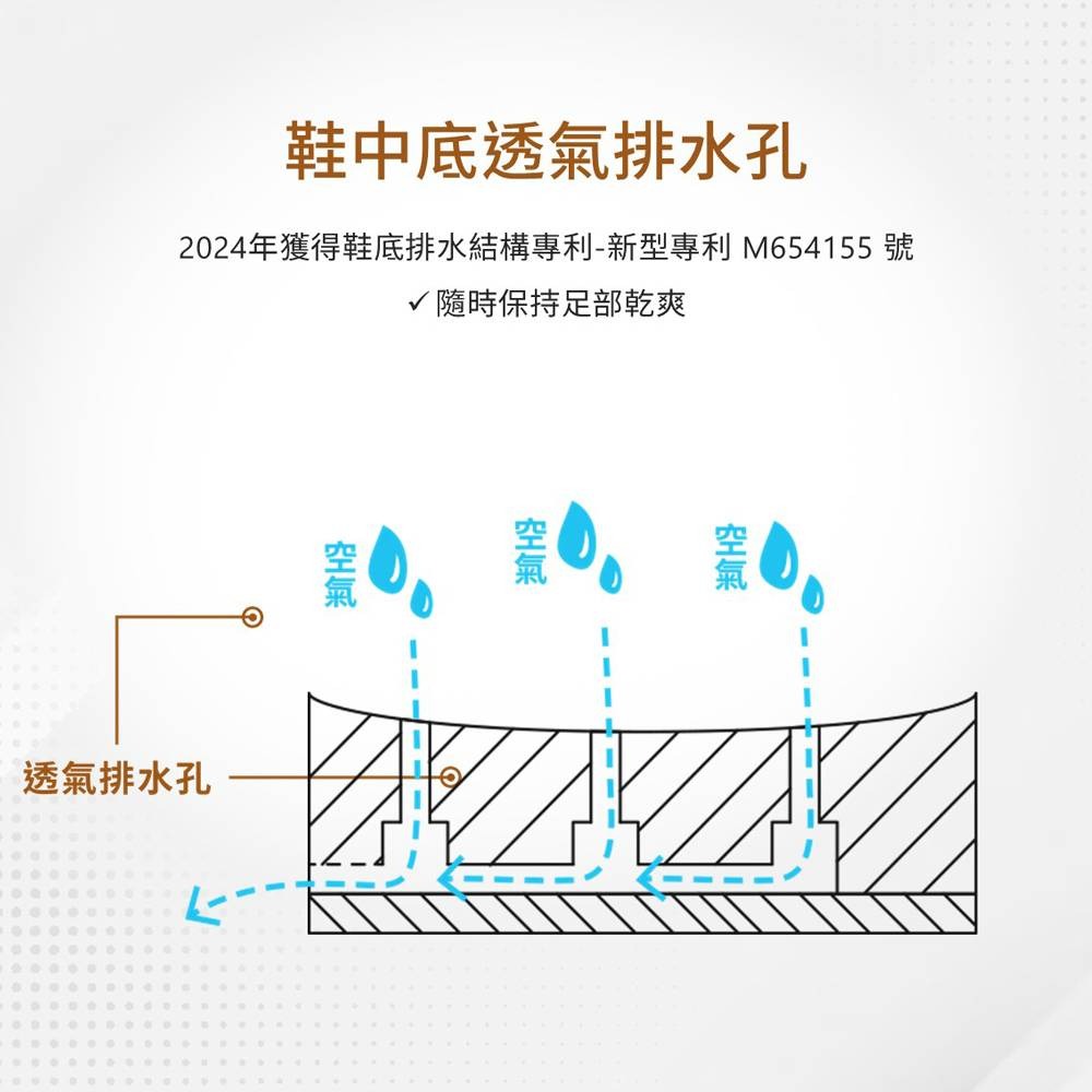 G.P涼鞋 男涼鞋 運動涼鞋 男運動涼鞋 戶外涼鞋 防滑涼鞋 魔鬼氈涼鞋 男拖鞋 休閒涼鞋 男戶外涼鞋 G9561M-細節圖5