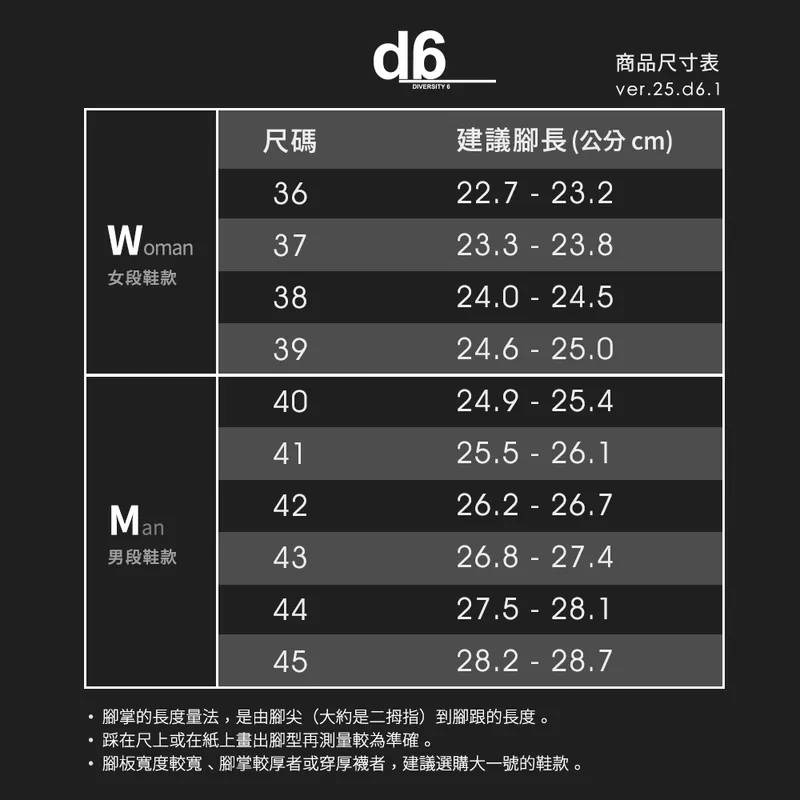 G.P護趾涼鞋 包頭涼鞋 機能涼鞋 運動涼鞋 戶外涼鞋 GP涼鞋 登山涼鞋 防滑涼鞋 男涼鞋 女涼鞋 D691M-細節圖2