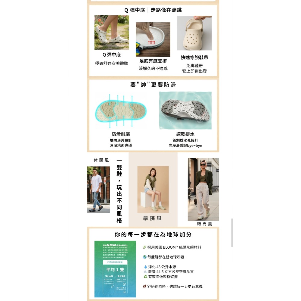 G.P洞洞鞋 洞洞鞋 男拖鞋 女拖鞋 沙灘鞋 防滑拖鞋 情侶拖鞋 輕量拖鞋 厚底拖鞋 夏天拖鞋 A5333-細節圖4