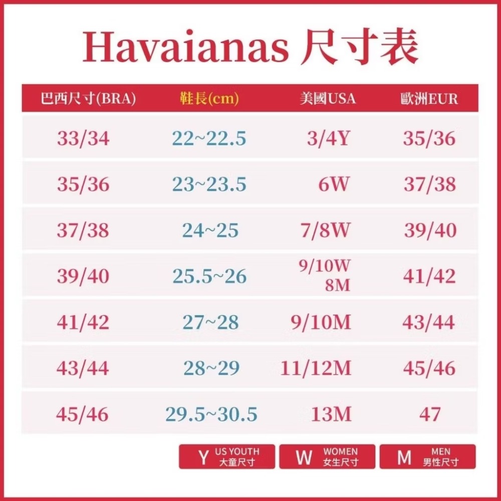 Havaianas拖鞋 Havaianas夾腳拖 夾腳拖 人字拖 女拖鞋 男拖鞋 沙灘拖鞋 4132567-2997W-細節圖2