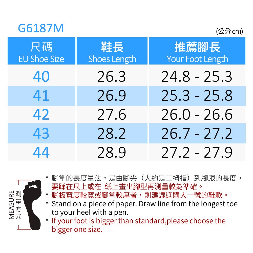 ​夾腳拖鞋 男 GP 涼拖鞋 人字拖 防水 防滑 耐磨 運動拖鞋 夾腳拖 男鞋 軟底 室外 海灘鞋 厚底 G6187M-細節圖2
