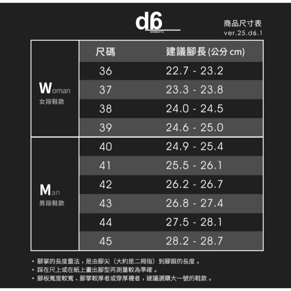 GP 涼鞋 女 厚底 魔鬼氈 運動涼鞋 織帶 軟底 防滑 耐磨 防水 輕量 增高 韓版 百搭 休閒 戶外 黑色D592W-細節圖2