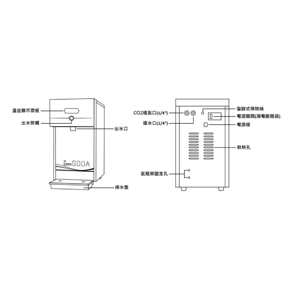 【龍泉 LCW】LC-5066B 家用型氣泡水機 LC5066B 5066B 5066 氣泡水機-細節圖5
