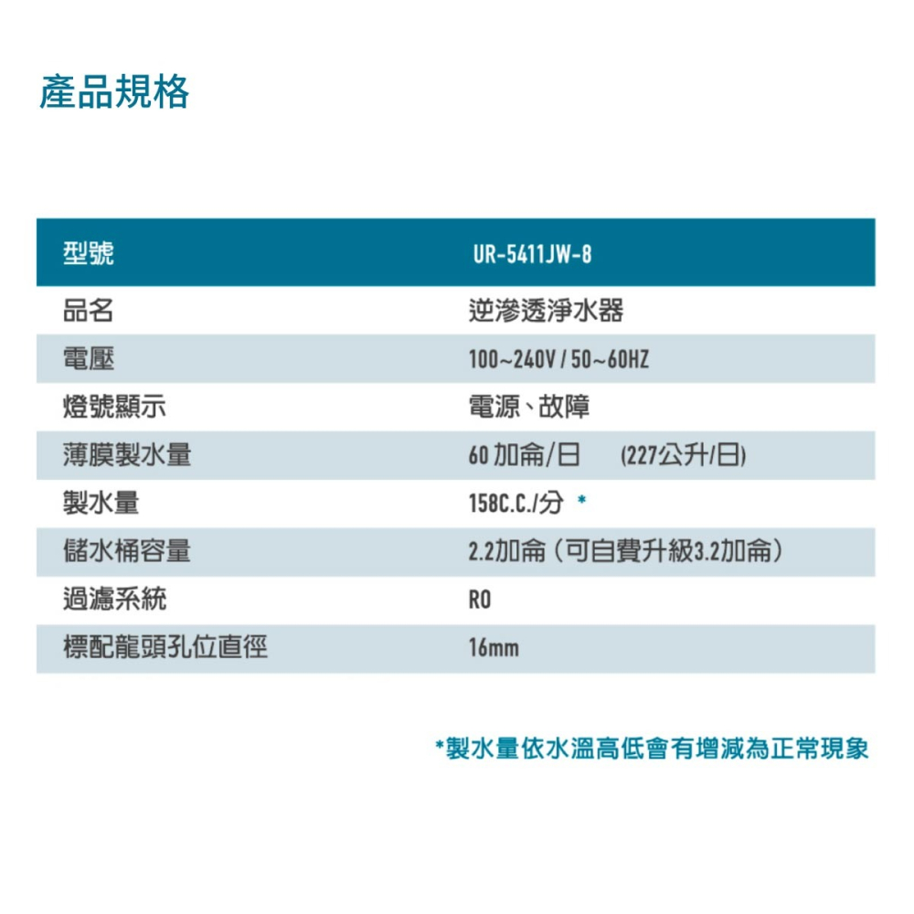 【賀眾牌】UR-5411JW-8 UR-5411 5411 廚下型快拆式 逆滲透 淨水器 +濾芯組合-細節圖4